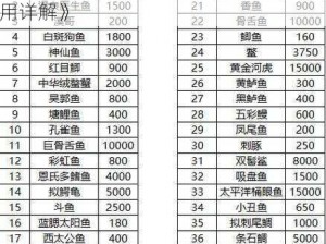 《动物森友会：鱼饲料获取全攻略及效用详解》