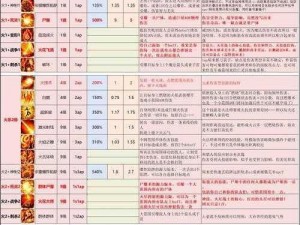 神界原罪2强力宠物mod赋能效果深度解析：注能系统助力战斗全面提升