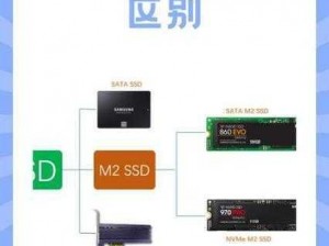 天堂M和天堂2M区别(天堂 M 和天堂 2M 有何区别？)