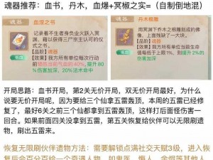 大话西游手游平民玩家最佳培养组合推荐攻略