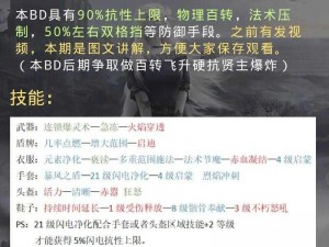 深度解析有杀气童话2：巫师技能组合秘籍与实战运用详解