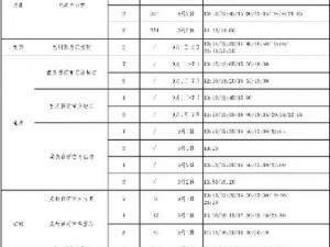 捉妖属性计算器：助力你掌握捉妖的精准属性分析与应用工具