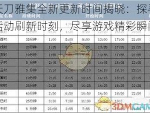 天刀雅集全新更新时间揭晓：探寻活动刷新时刻，尽享游戏精彩瞬间