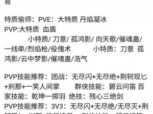 逆水寒团队输出攻略：全方位解析角色定位与协作策略，助力高效输出战斗效能