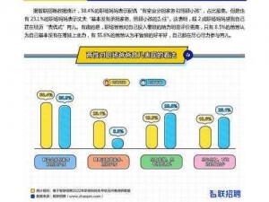 斗诡强势职业推荐榜：揭秘强势职业趋势，引领职场变革的2022年指南