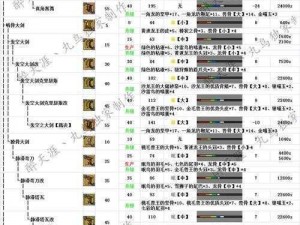 怪物猎人3G武器养成攻略：从新手到高手的全方位武器打造指南