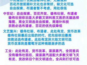 关于文明6的升级办法，我们可以从多个方面进行探讨：全面升级指南