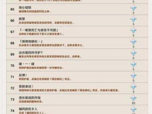 原神砂砾收藏家：磨砺意志与技巧的艰难成就之路