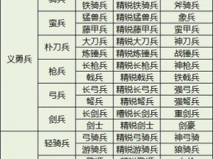 三国群英传国战版攻略：锁定敌人寻路索敌技巧详解与实战指南