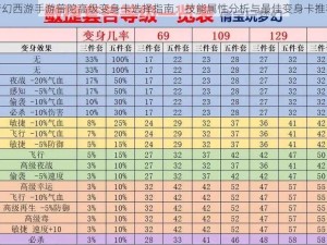 梦幻西游手游普陀高级变身卡选择指南：技能属性分析与最佳变身卡推荐