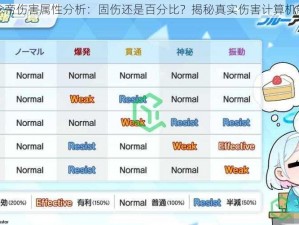 念帝伤害属性分析：固伤还是百分比？揭秘真实伤害计算机制