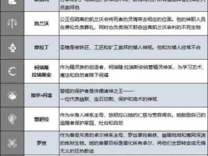 博德之门3牧师专长精选指南：4级牧师专长选择策略与推荐解析