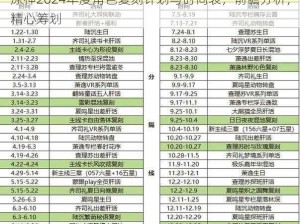 原神2024年度角色复刻计划与时间表，前瞻分析，精心筹划