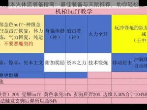 全境封锁13版本火体流装备指南：最佳装备与天赋推荐，助你轻松应对战斗挑战