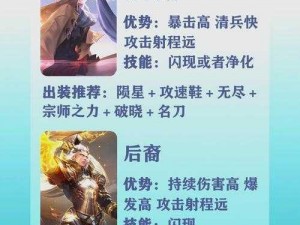 王者荣耀三月射手排行榜揭秘：新版本最强射手深度分析与发展趋势解读