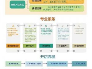 hxcpp研究所实验室网站;如何进入 hxcpp 研究所实验室网站？