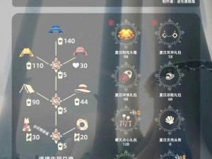 光遇3月19日免费魔法揭秘：全面攻略助你轻松收集魔法物品指南