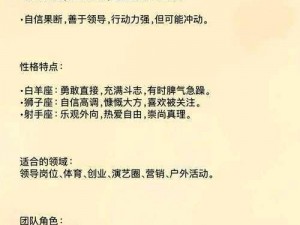 木水火土巧妙通关攻略：小技巧揭秘，玩转四大元素融合挑战