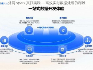 外网 spark 真打实践——高效实时数据处理的利器