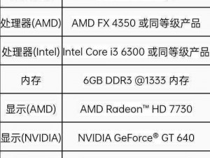 Apex硬盘需求解析：高性能存储标准与配置要求概览