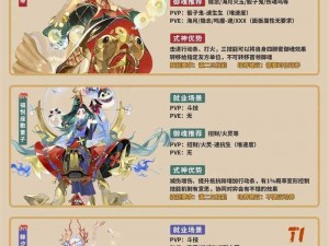 《阴阳师秘录：全式神档案详解》