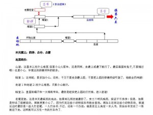 三国战纪风云再起之坠地招式实战指南：运用技巧与注意事项详解