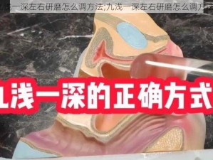 九浅一深左右研磨怎么调方法;九浅一深左右研磨怎么调方法？