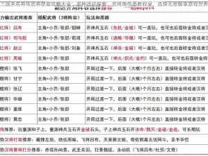 三国杀名将传武将获取攻略大全：多种途径探索，武将角色悉数收录，选择无限畅享游戏世界