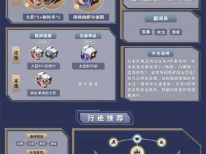 崩坏星穹铁道托帕突破材料详解：所需素材一览表