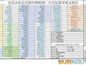 深海迷航正式版作弊指南：开启秘籍攻略全解析