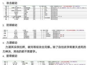 解锁新江湖，掌握剑网3指尖江湖轻功的使用秘诀