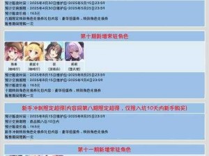 公主连接初音活动最强阵容推荐：策略搭配与角色解析，打造无敌战力组合