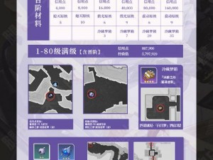 崩坏星穹铁道大矿区铁道之夜续篇二攻略详解：任务流程与策略解析