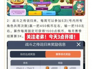 《冒险岛手游金币攻略：获取金币方法详解全攻略》