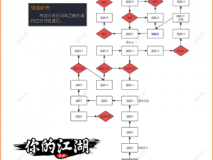 情义江湖：全面解析PK上分策略与攻略