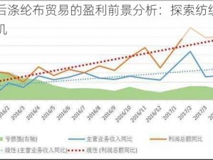 明日之后涤纶布贸易的盈利前景分析：探索纺织市场的潜在商机