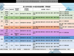 龙之谷手游烈龙玉带搭配指南：优化你的游戏装备选择