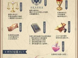 冒险者公会：揭示精英团队的秘密运作方式，深度解读冒险与挑战并存的组织管理之道