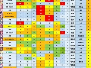 公主连结国服H8-3平民攻略：低配三星通关挑战全面解析