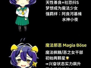 揭秘四次元少女的神秘面纱：定义、特点与现象解读