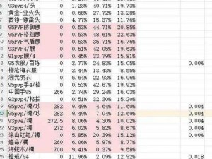 逆水寒手游123素问内功装备搭配攻略：提升战力，掌握最佳装备组合策略