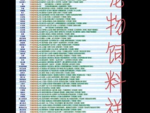 创造与魔法：青青猪饲料配方及隐藏位置全攻略