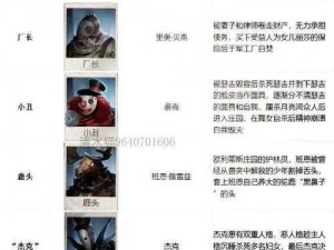 第五人格监管者全解析：监管者类型及其特性一览表