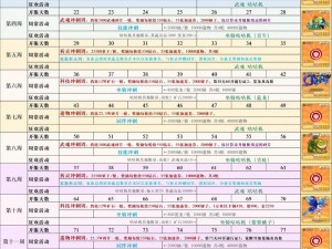 冒险公社旅行猫卡组攻略大全：掌握核心策略，玩转冒险之旅