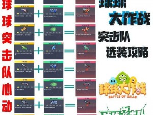 球球大作战生存模式高效上排行视频教程：策略技巧大揭秘，极速晋级攻略