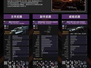 命运2神隐赛季全新武器系统详解：深度剖析特色与功能