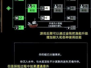 渔帆暗涌，打捞材料巧取技术解析与实用技巧攻略：深挖深海秘诀探索之道