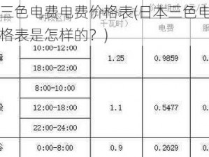 日本三色电费电费价格表(日本三色电费电费价格表是怎样的？)