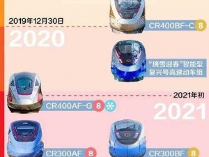 67194线路3点击进入复兴之路集团—如何通过67194 线路 3点击进入复兴之路集团？