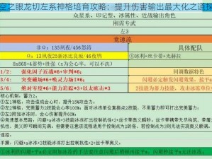 深空之眼龙切左系神格培育攻略：提升伤害输出最大化之道探索